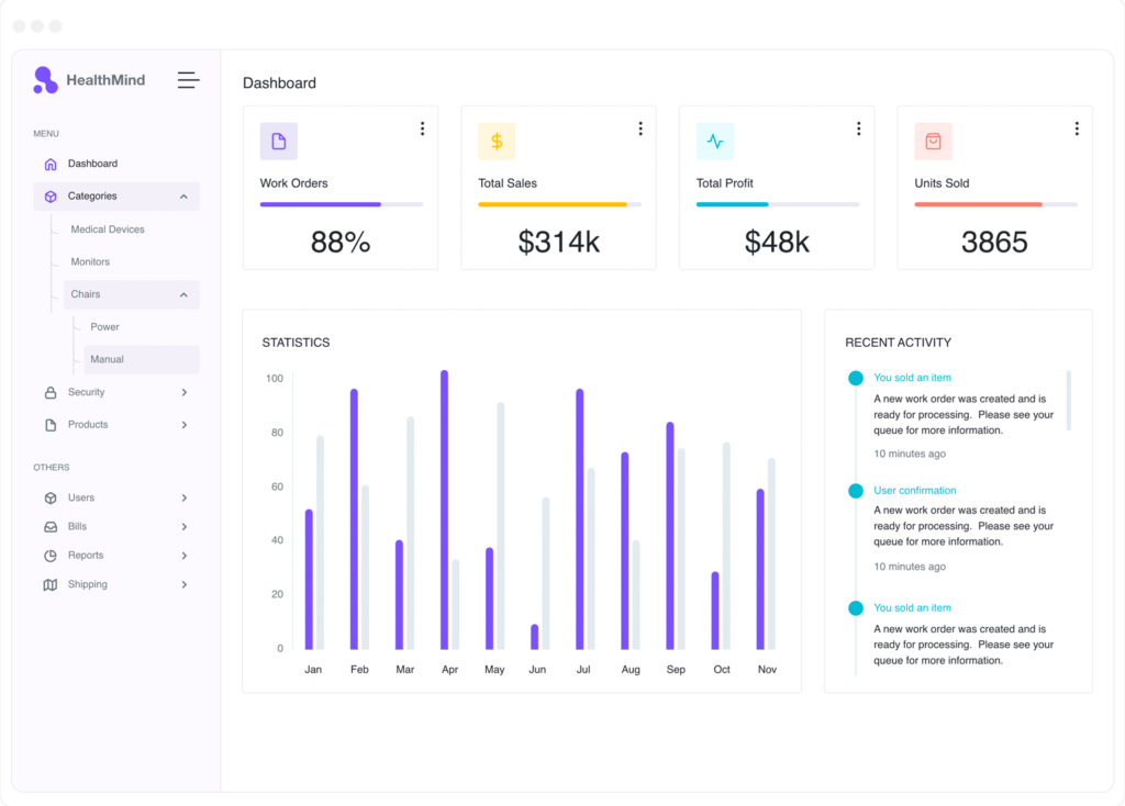 Health Dashboard 2