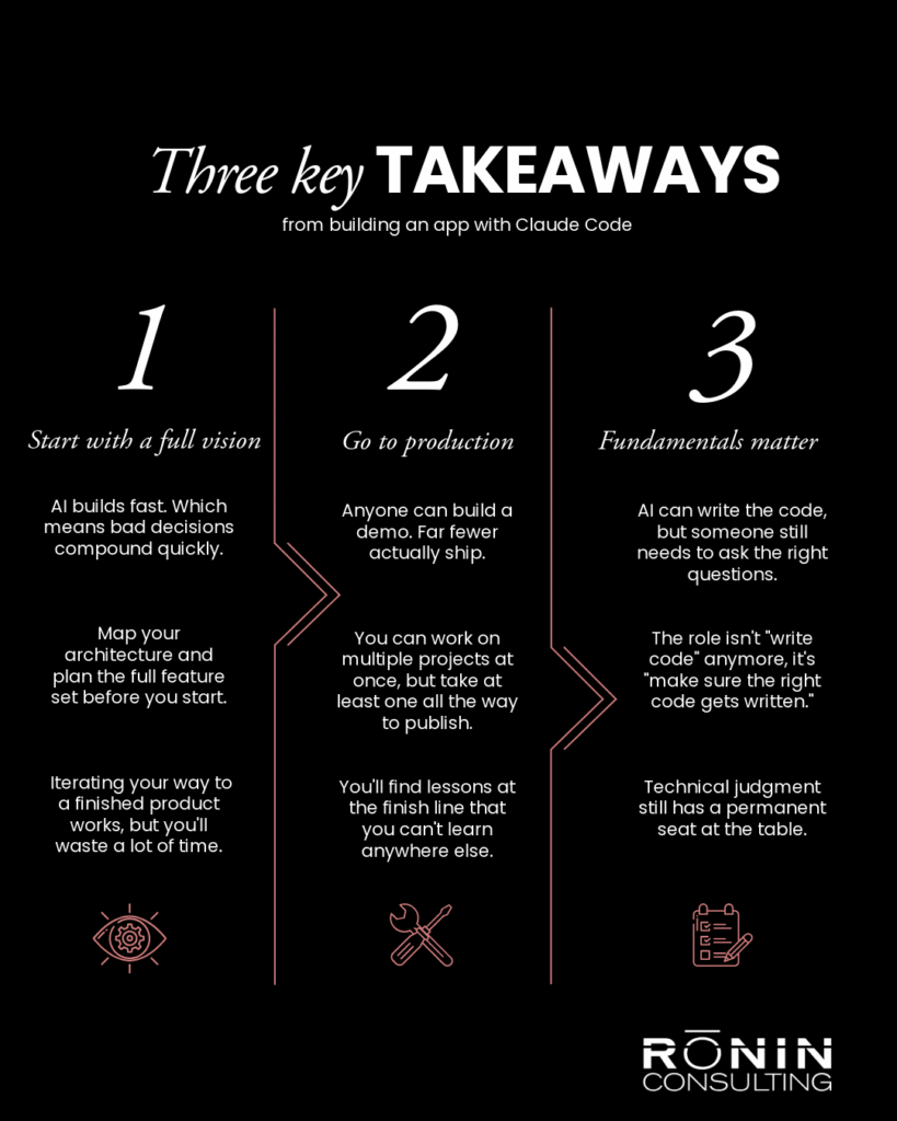 Built a Mobile App Without Coding