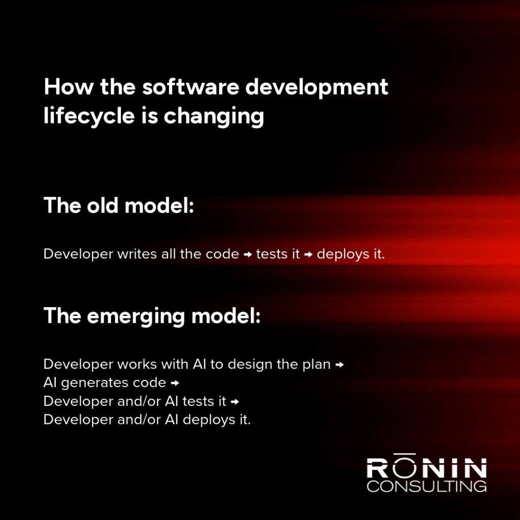 agentic ai development